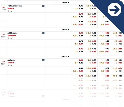 အားကစား လောင်းကြေး